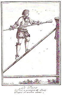 17th century Turk